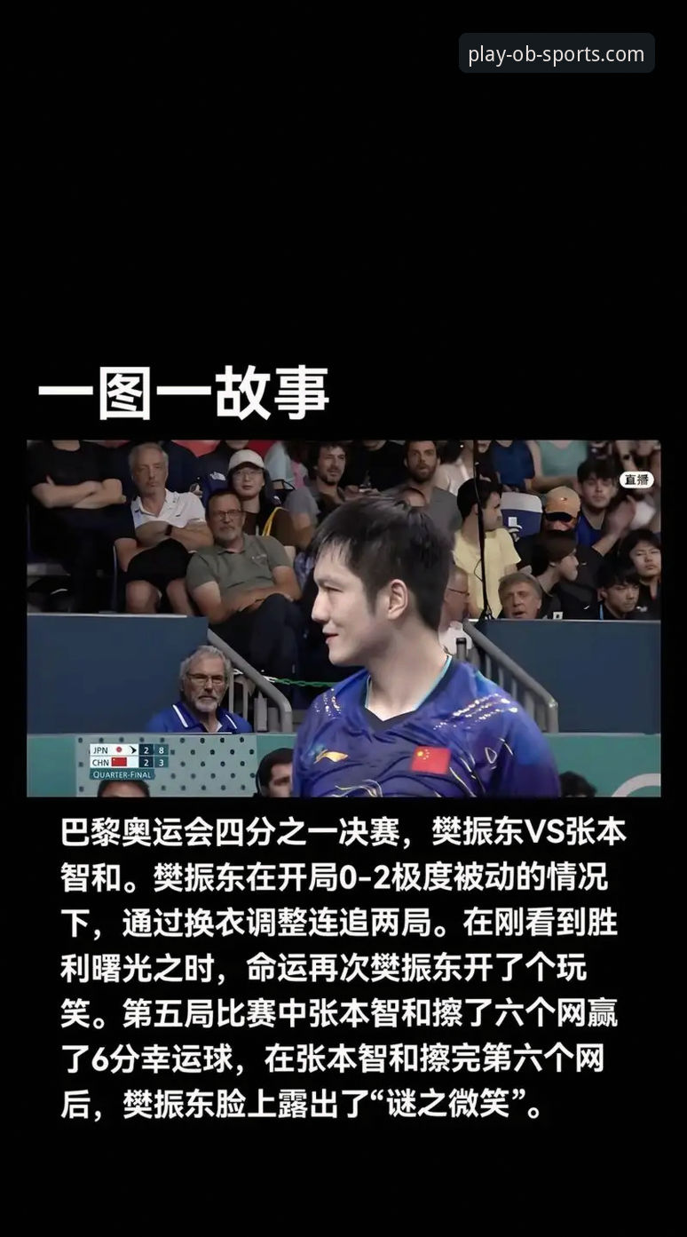 如何看待中国男乒世乒赛首战表现？从OB体育平台入口观赛体验说起